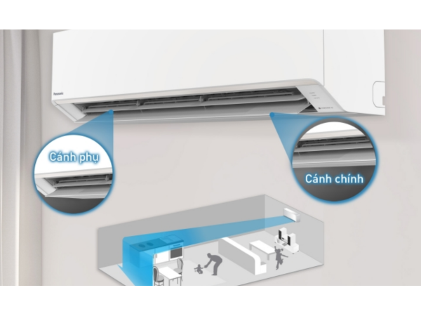 Máy lạnh Panasonic Inverter 1HP CU-CS-U9BKH-8