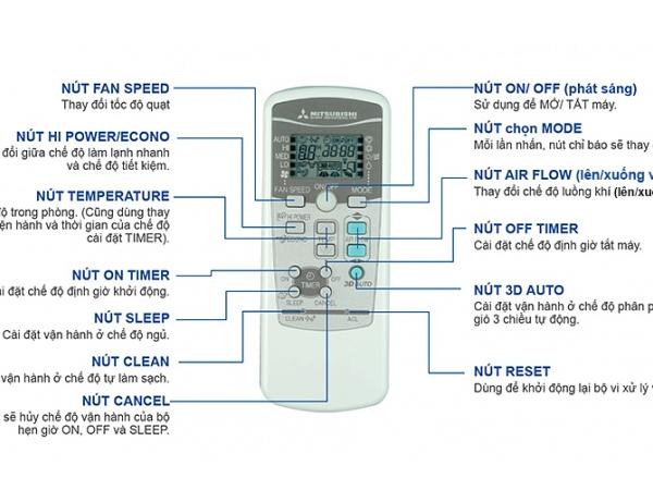 Điều hòa Mitsubishi Heavy inverter 23.540 BTU 1 chiều SRK/SRC24YW-W5